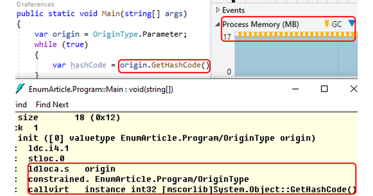 Enums in C#: hidden pitfalls